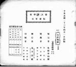 内府地图 下