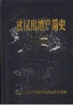 武汉房地产简史 1940—1988