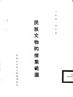 中央民族博物馆筹备处对于国内各兄弟民族文物的搜集范围