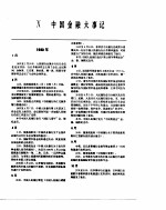 中国金融年鉴 1986