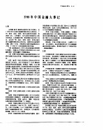 中国金融年鉴 1987