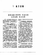 中国金融年鉴 1986