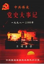 中共博爱党史大事记 1998—2000年