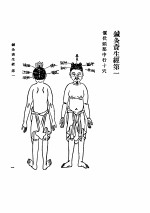 针灸资生经1959.12