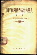 国产饮料营养成分含量表 第1册