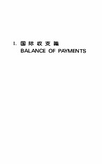 中国对外经济统计年鉴 1998