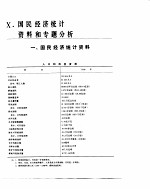 中国经济年鉴 1989 10