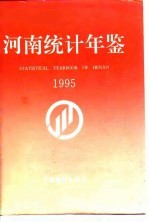 河南统计年鉴 1995