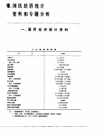 中国经济年鉴 1990 8
