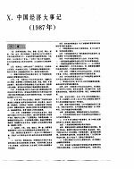中国经济年鉴 1988 10