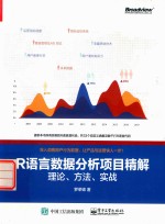 R语言数据分析项目精解 理论、方法、实战