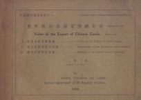 历年输出各国货值统计表 民国元年至十七年 汉英对照