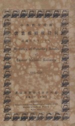 中华国有铁路营业成绩统计表 民国四年至二十年