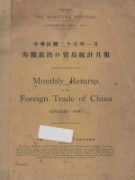 中华民国二十八年一月海关进出口贸易统计月报