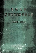 攀枝花市居民死因回顾调查专辑 1986-1988