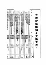 大理院解释例全文检查表 1