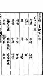 本草纲目主治 第4卷 上