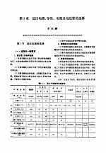 机修手册 第6卷 电气设备修理 第1篇 电气设备修理的常用技术资料 第3章 低压电器、导线、电缆及电线管的选择