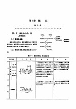 机修手册 第1卷 设备修理设计 上 第2篇 机械零件 第4章 螺纹