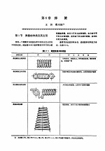 机修手册 第1卷 设备修理设计 上 第2篇 机械零件 第6章 弹簧