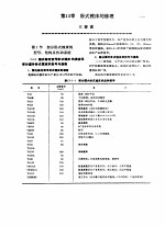 机修手册 第3卷 金属切削机床修理 第2篇 普通机床的修理 第13章 卧式镗床的修理 上