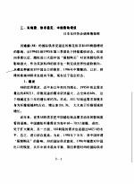 技术参考资料 97005化-05 化纤原料的国际供求预测 三、丙烯腈、供求稳定、中国影响增强
