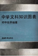 中学文科知识图表 初中世界地理