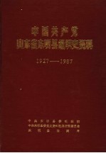中国共产党山东省东明县组织史资料 1927-1987