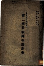 第2期营教练检阅计划