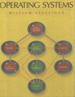 Operating Systems