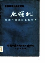 压缩机设计参考资料 压缩机 常用气体物性数据图表