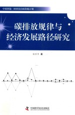 碳排放规律与经济发展路径研究