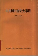 中共博兴党史大事记 1928年至1949年