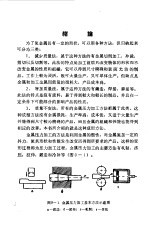 有色金属压力加工普通教程