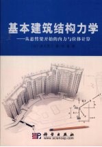 基本建筑建构力学:从悬臂梁开始的内力与位移计算