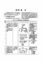电机工程手册 第5卷 输变电设备 第29篇 电力电容器