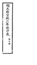 顺天府宣统二年统计表 第5册