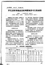 罗氏沼虾和海南沼虾网箱饲养可行性初探