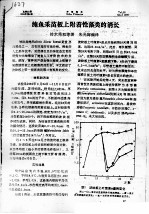 鲍鱼采苗板上附着性藻类的消长