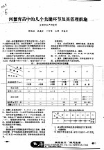 河蟹育苗中的几个关键环节及其管理措施
