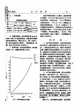 太平洋牡蛎人工育苗的初步试验