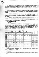 中国农民企业家联谊会 渔业企业家专业委员会成立