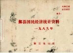 鄞县国民经济统计资料 1989