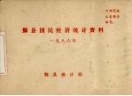 鄞县国民经济统计资料 1986
