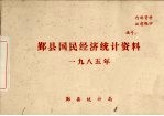 鄞县国民经济统计资料 1985