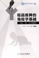 疫苗接种的免疫学基础 麻疹风疹流行性腮腺炎