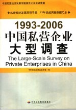 中国私营企业大型调查 1993-2006
