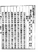 河南怀庆府志 第二十八至二十九卷