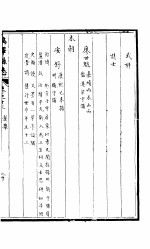 鸡泽县志 卷之13下至卷14