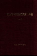 黔东南州国民经济统计年鉴 1999年